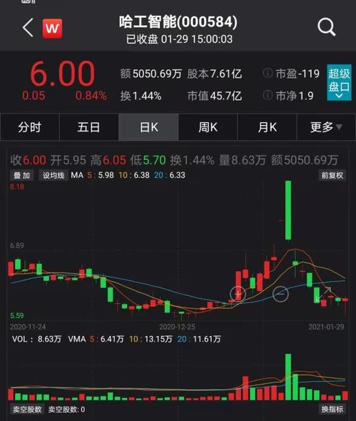 高效拓展 如何打造成功的輔助設備批發業務